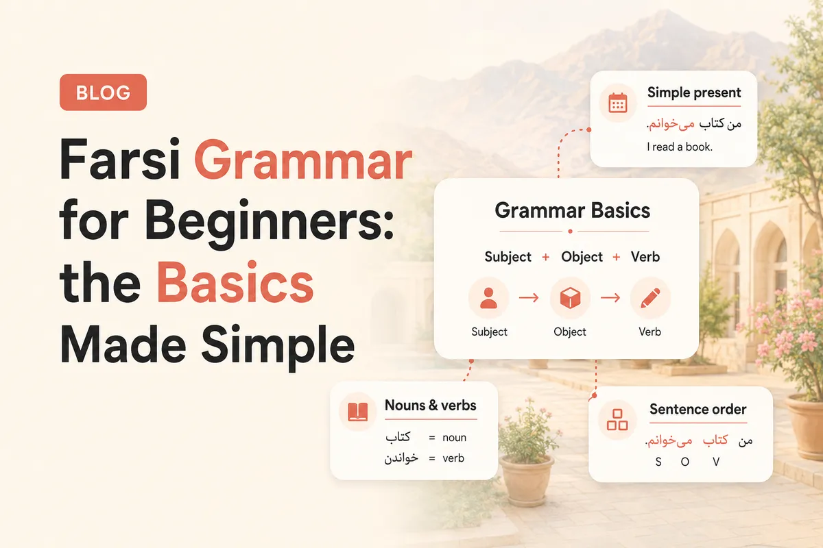 Farsi Grammar for Beginners: the Basics Made Simple