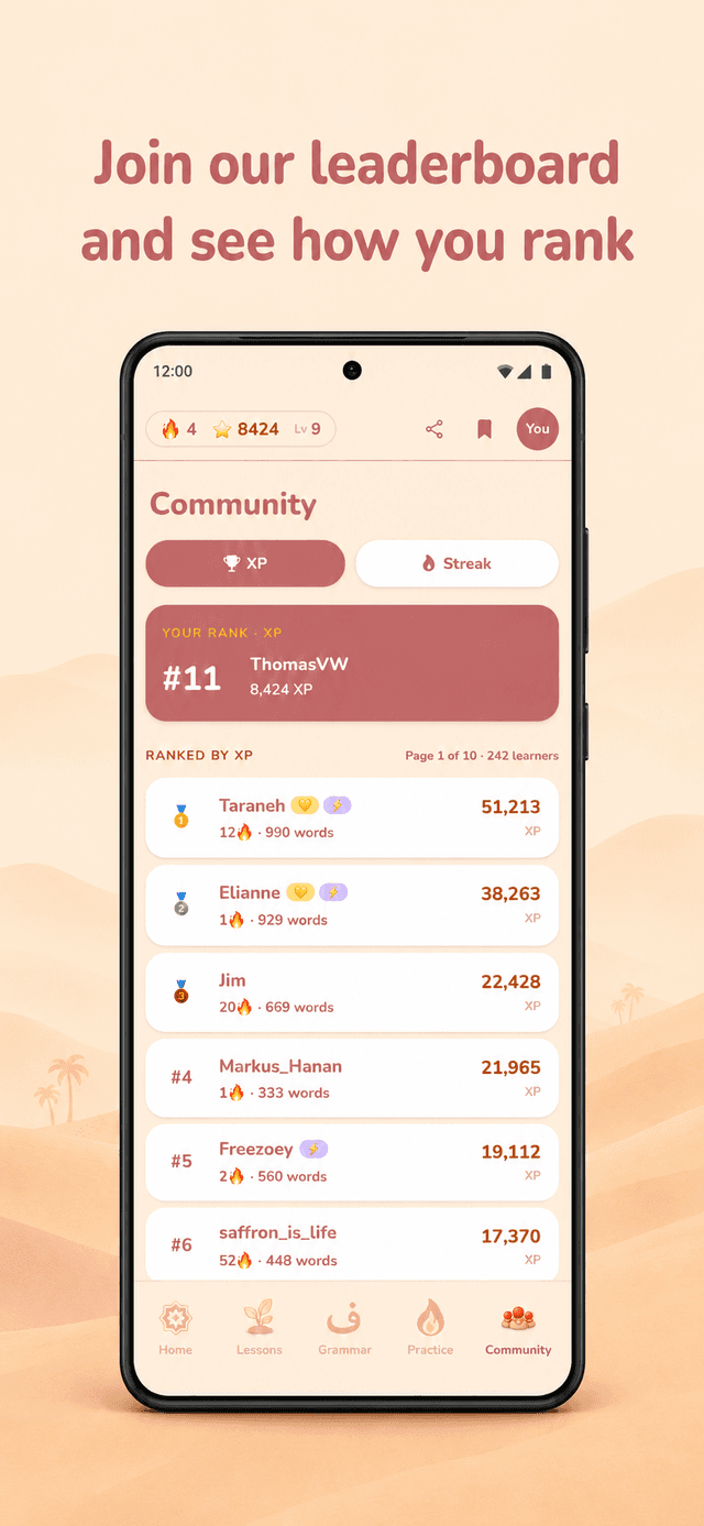 Community and leaderboard