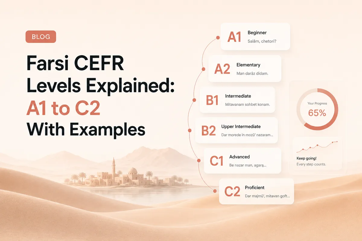 Farsi CEFR Levels Explained: A1 to C2 With Examples