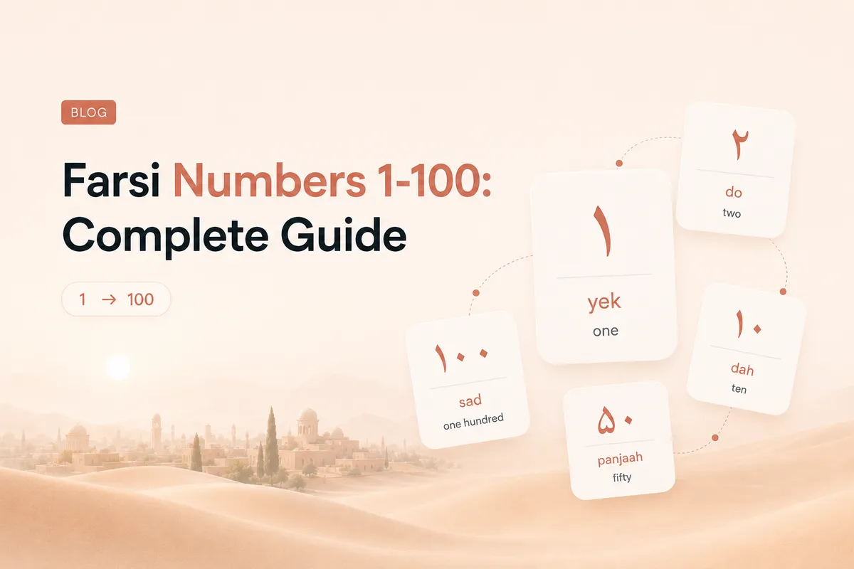 Farsi Numbers 1 to 100: Script, Digits and Pronunciation
