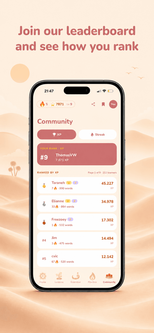 Community and leaderboard